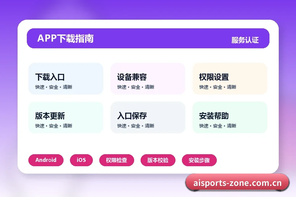 平台愿景 - 长期内容价值积累